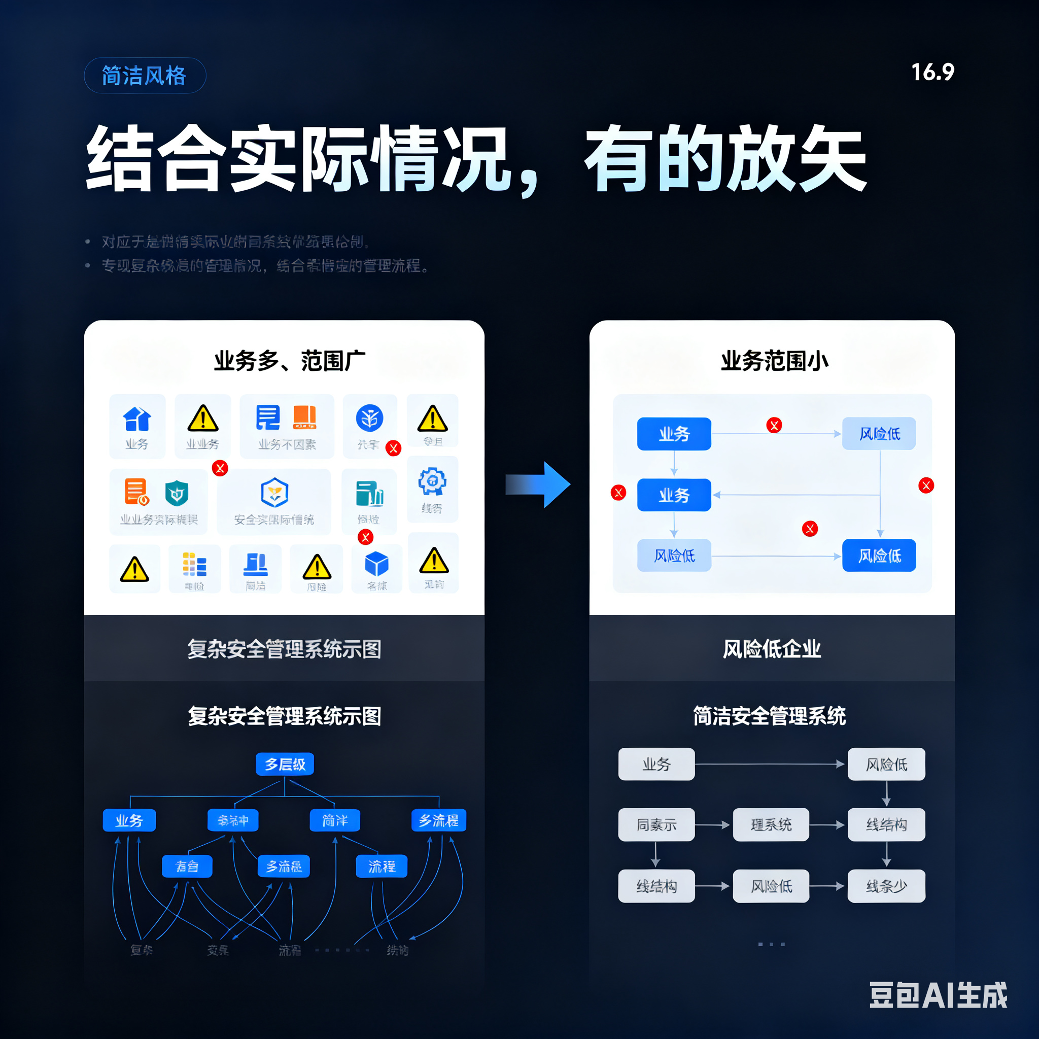 香格里拉市整合风险如何解决(整合风险是什么意思)
