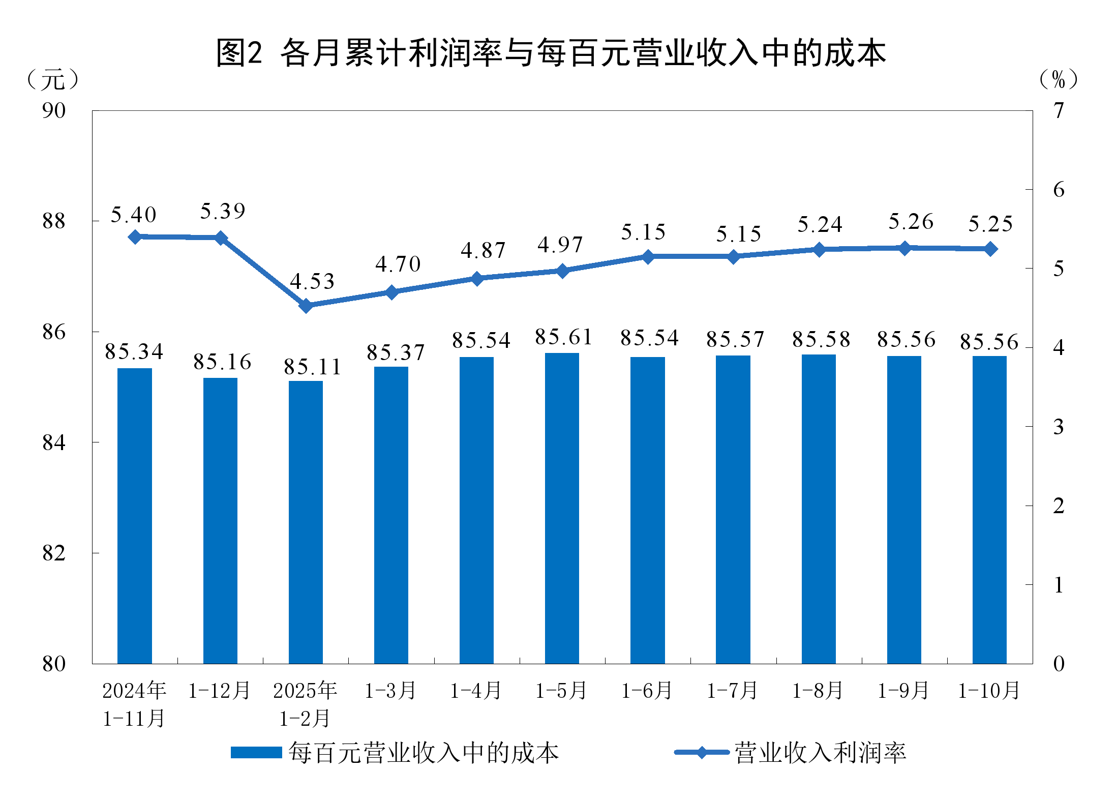 香格里拉市成都企业企业价值增长(2021成都企业100强)