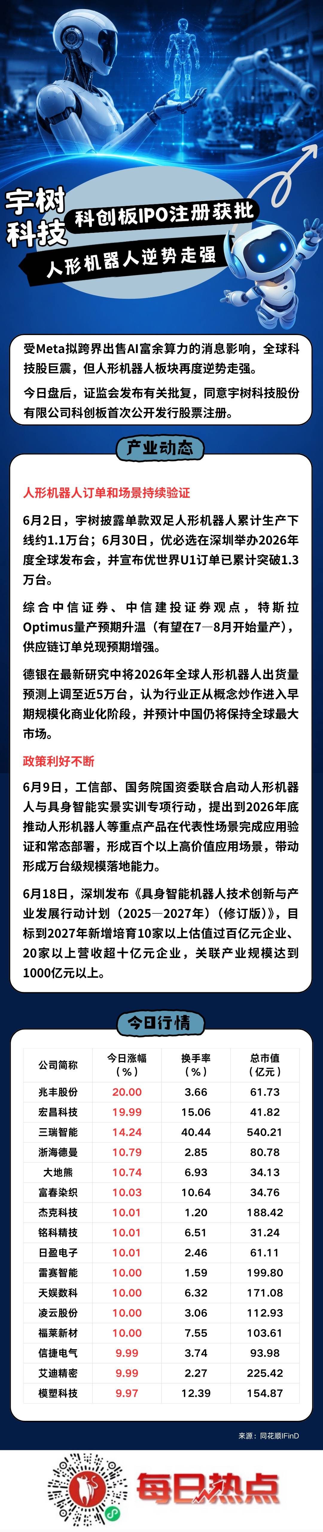 香格里拉市贴身科创板上市机构(科创板拟上市企业名单)