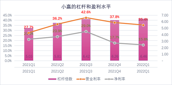 香格里拉市稳增长宠物风险投资(投资宠物行业的基金有哪些)