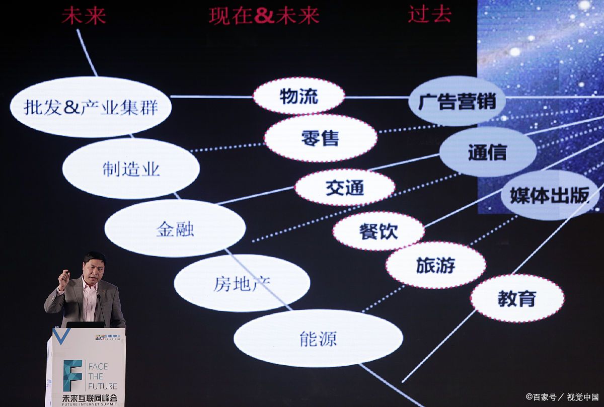 香格里拉市旗舰通讯商业模式升级(远古奇迹s6魔改商业端)