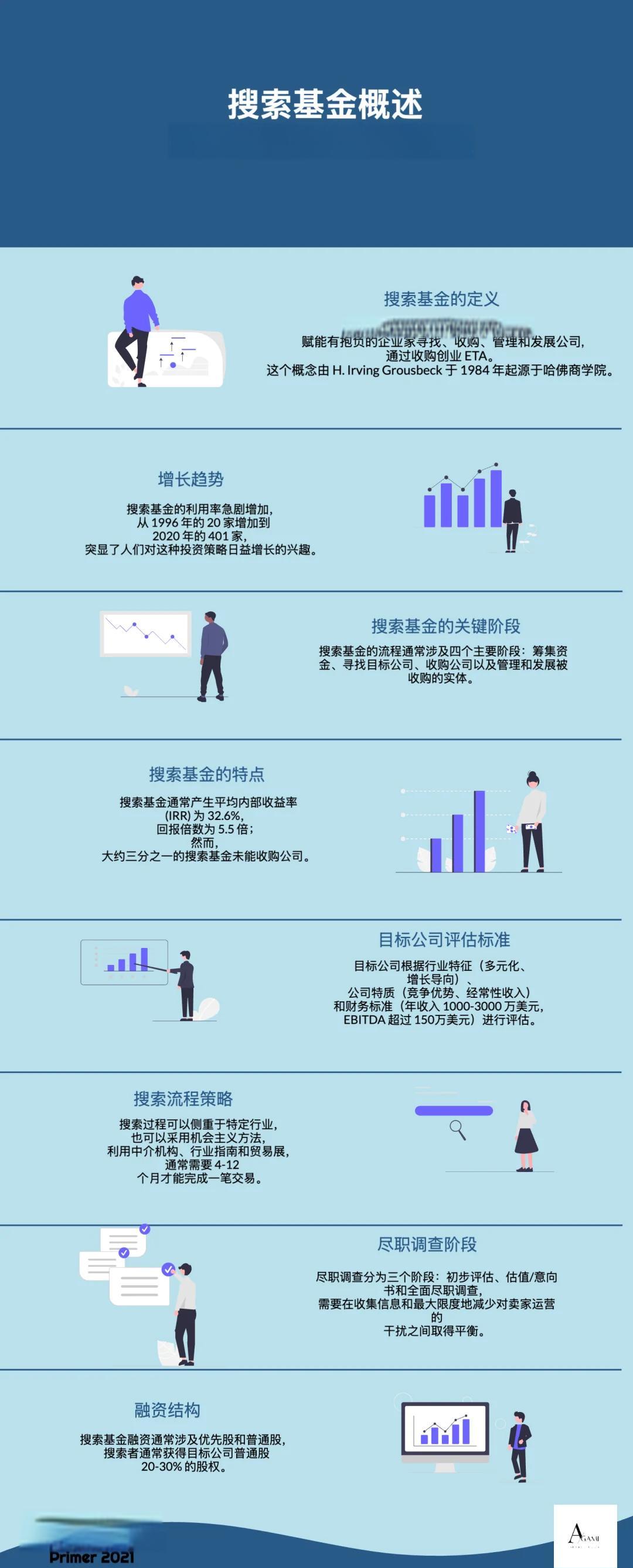 香格里拉市高回报资金管理机构(高回报资金管理机构有哪些)