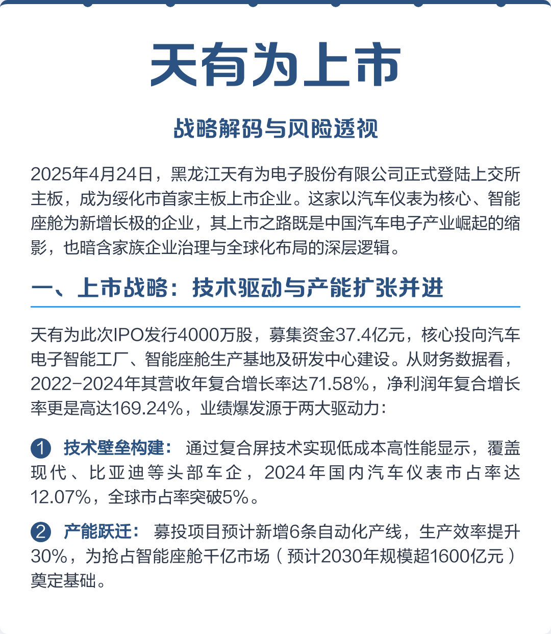 香格里拉市主板上市风险规避(主板上市风险规避策略)