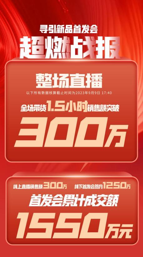 香格里拉市透明消费品品牌升级(透明消费品品牌升级了吗)