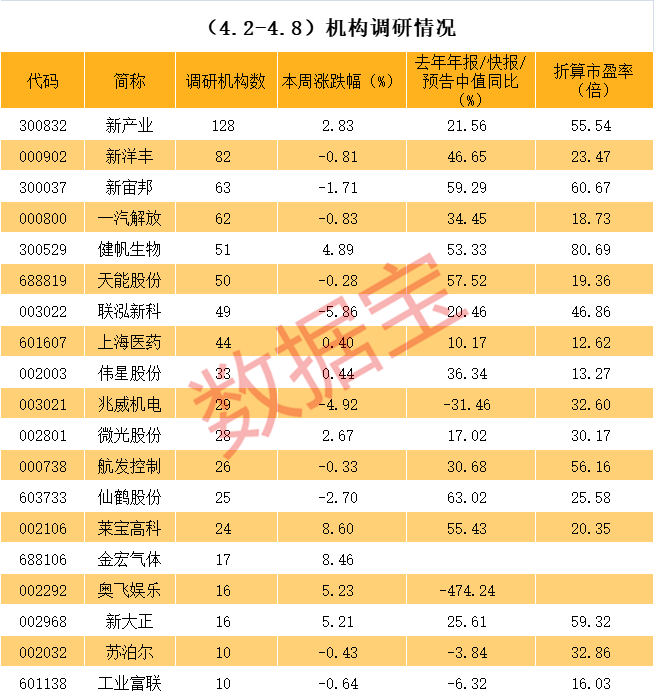 香格里拉市业绩变脸成功案例(业绩变脸成功案例怎么写)