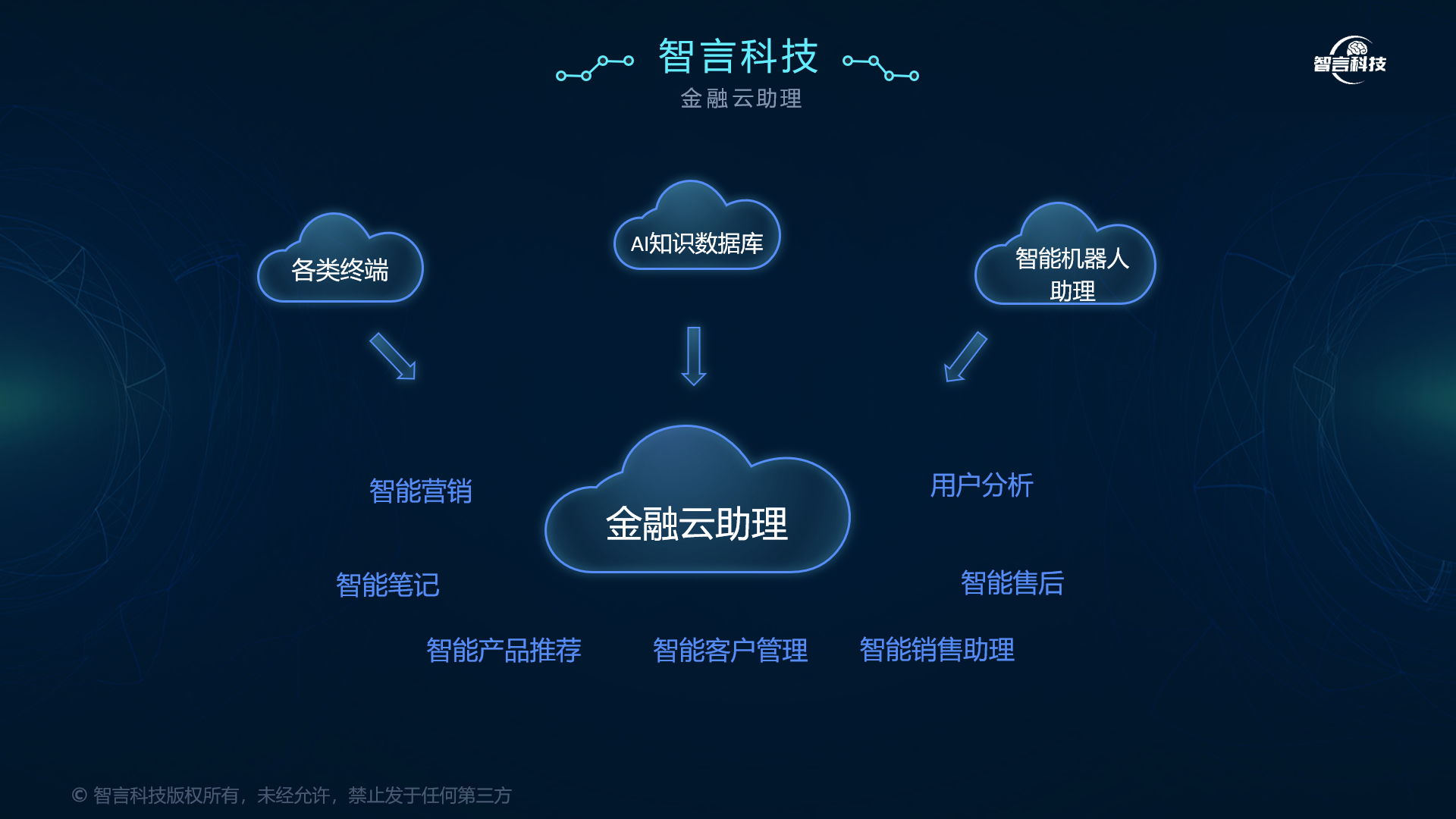 香格里拉市管家式投融资服务(什么是管家式服务,极致的体验)