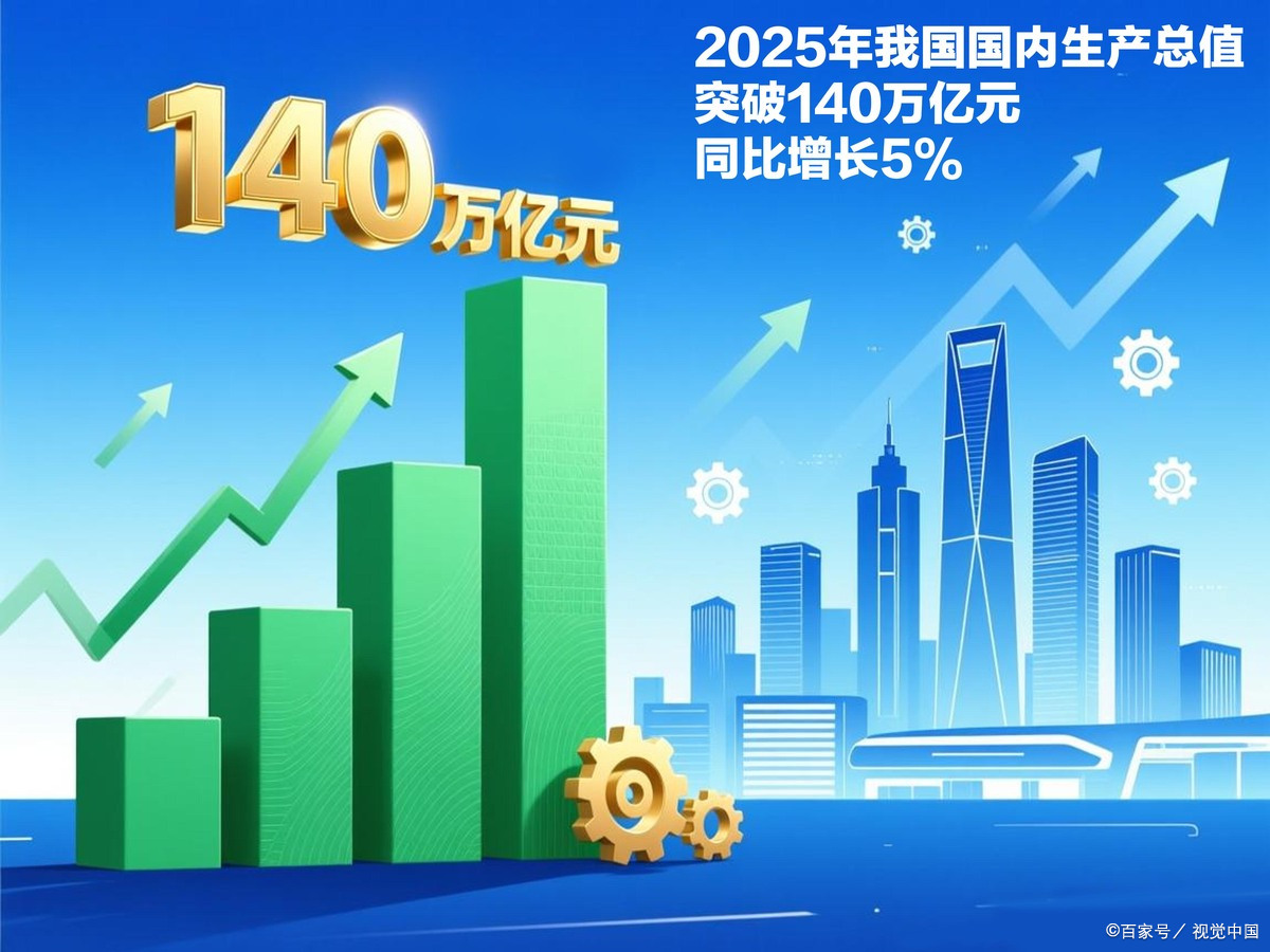 香格里拉市企业价值增长(企业价值增长计算公式)