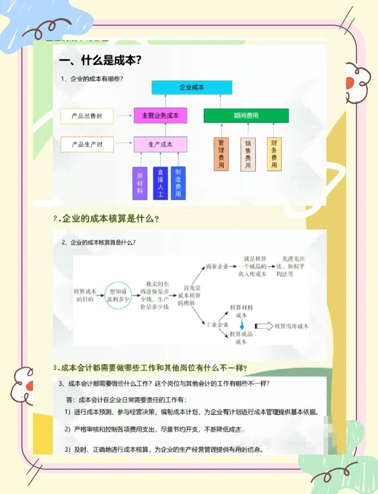 香格里拉市家具企业成本控制(家具行业成本管理分析)