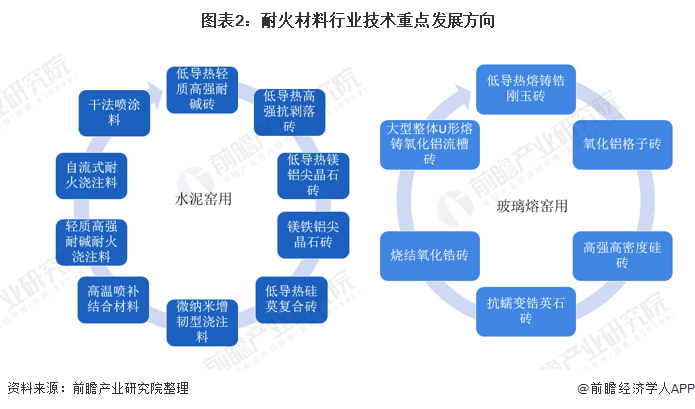 香格里拉市头部行业研究(行业头部是什么意思)