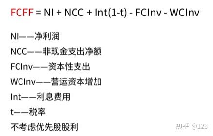 香格里拉市优先股企业价值增长(优先股企业价值增长率怎么算)