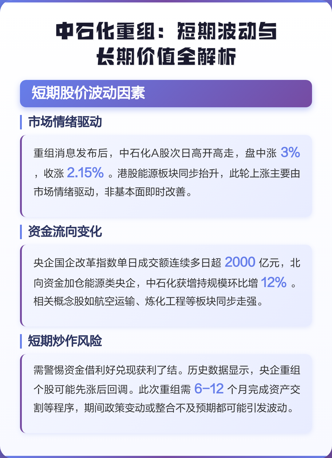香格里拉市价值驱动业务重组(价值驱动型组织全系统方案)