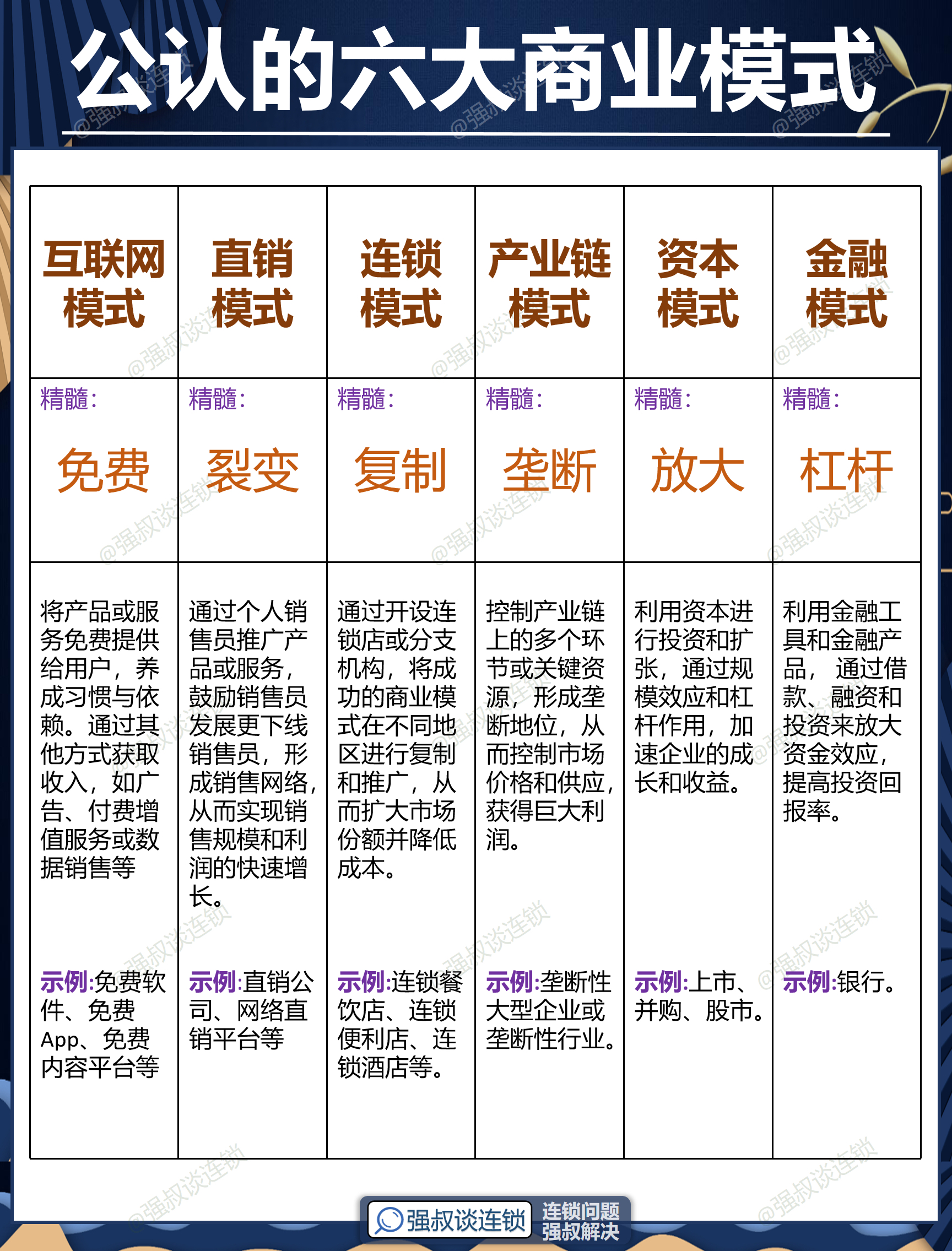 香格里拉市专属动漫商业模式升级(动画版商业模式讲解视频)